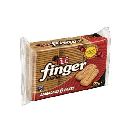 Finger